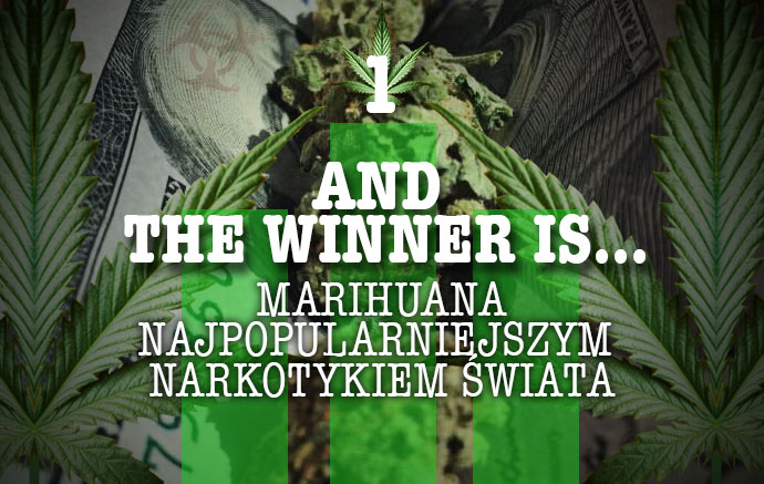 Marihuana wygrywa z innymi narkotykami świata