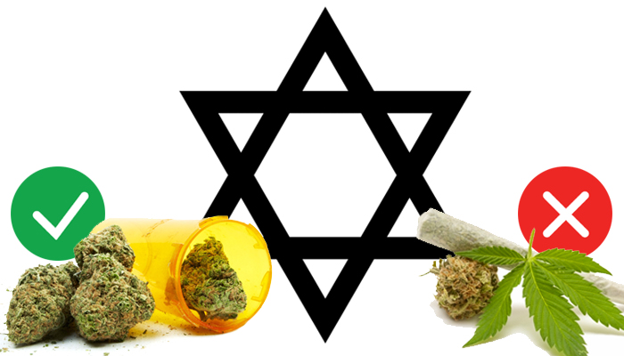 Judaizm a marihuana